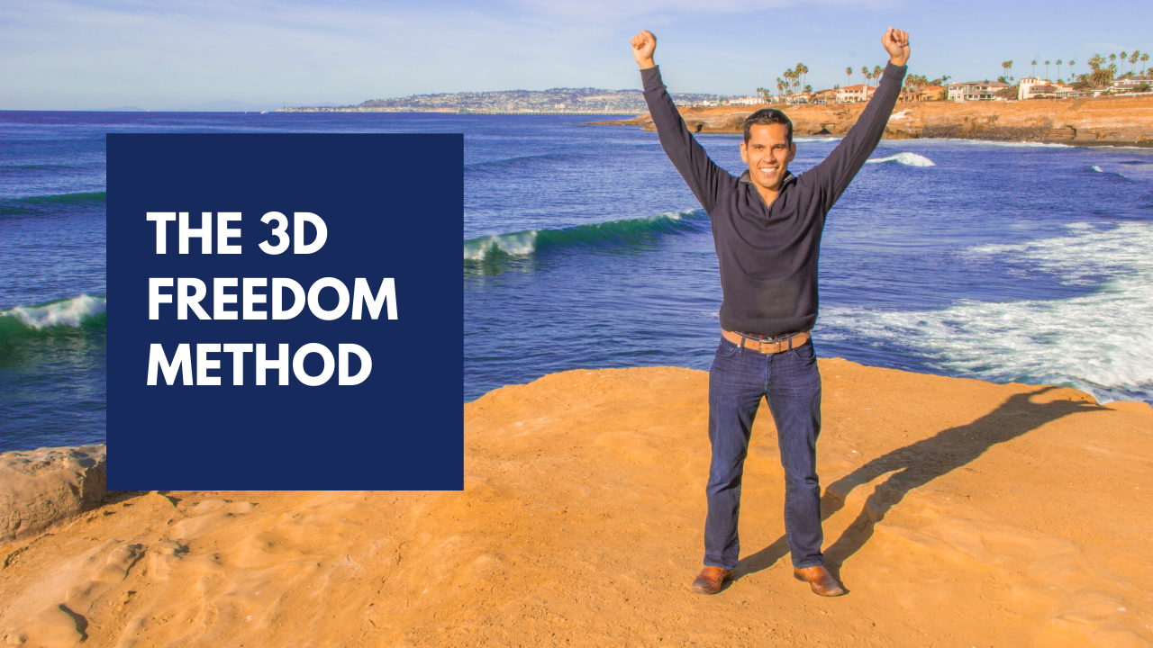 THE 3D FREEDOM METHOD